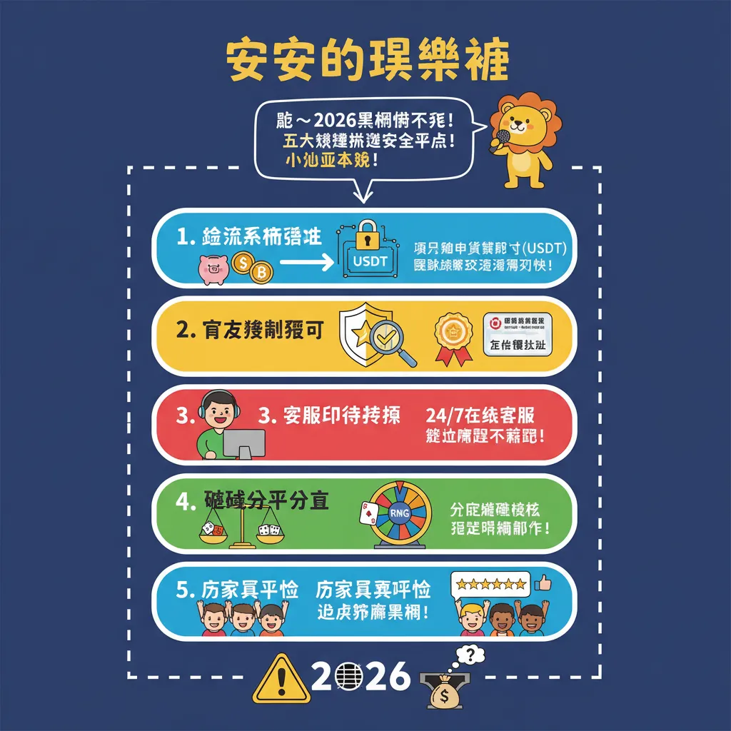 怎麼挑選安全的娛樂城？避開黑網的五大關鍵